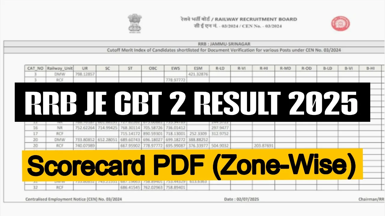 RRB JE CBT 2 Result 2025
